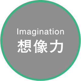 Imagination 想像力