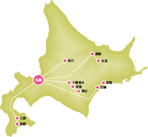 北海道