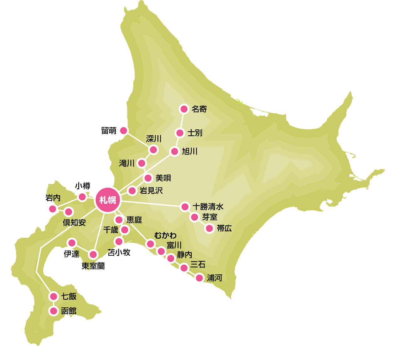 北海道